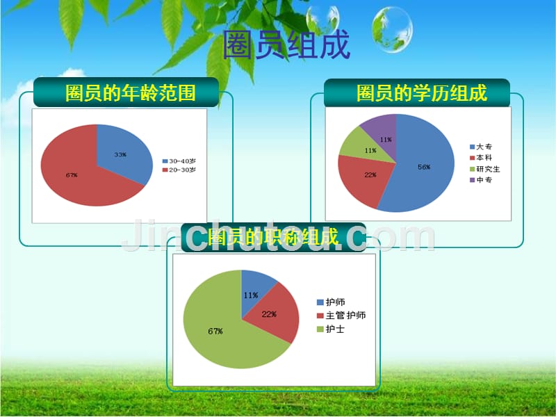 消化点滴圈新_第5页