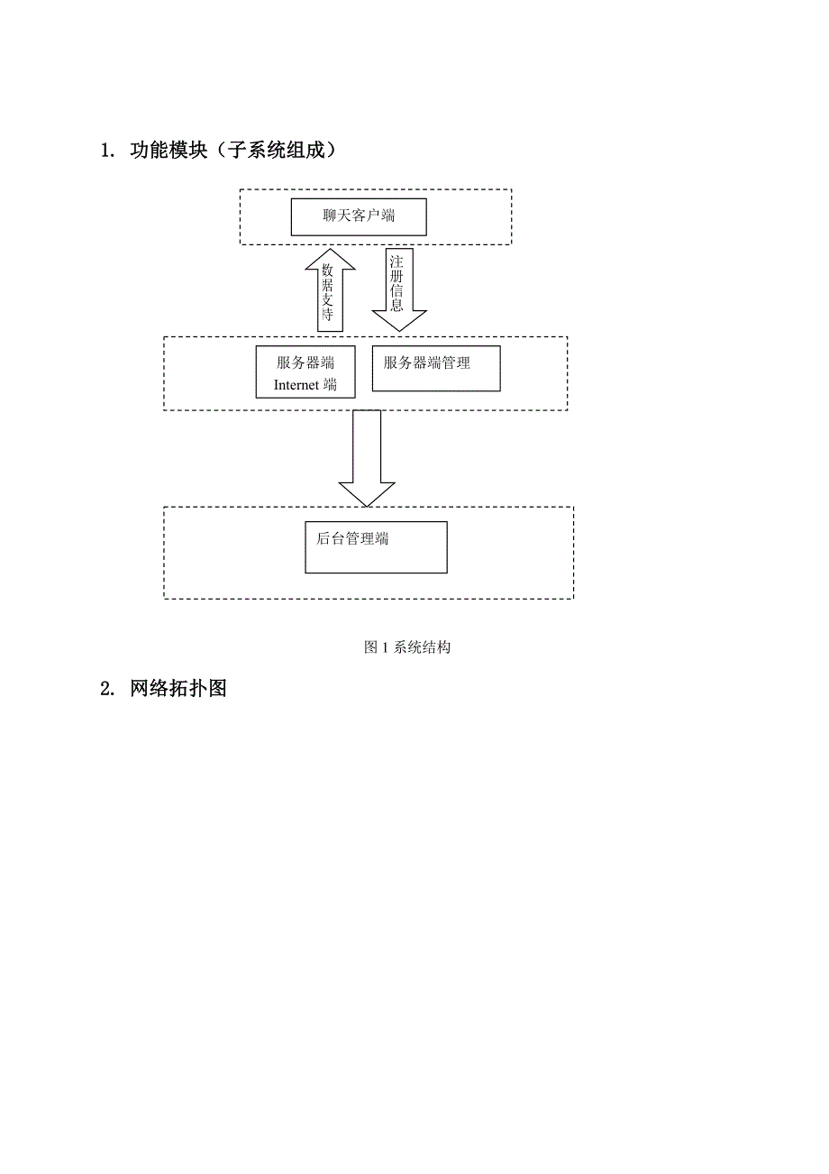 聊天软件客户需求分析_第4页