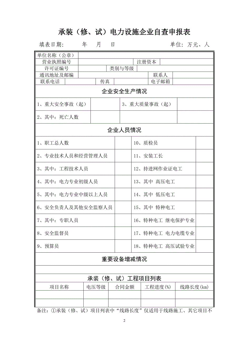 年检自查报告书_第2页