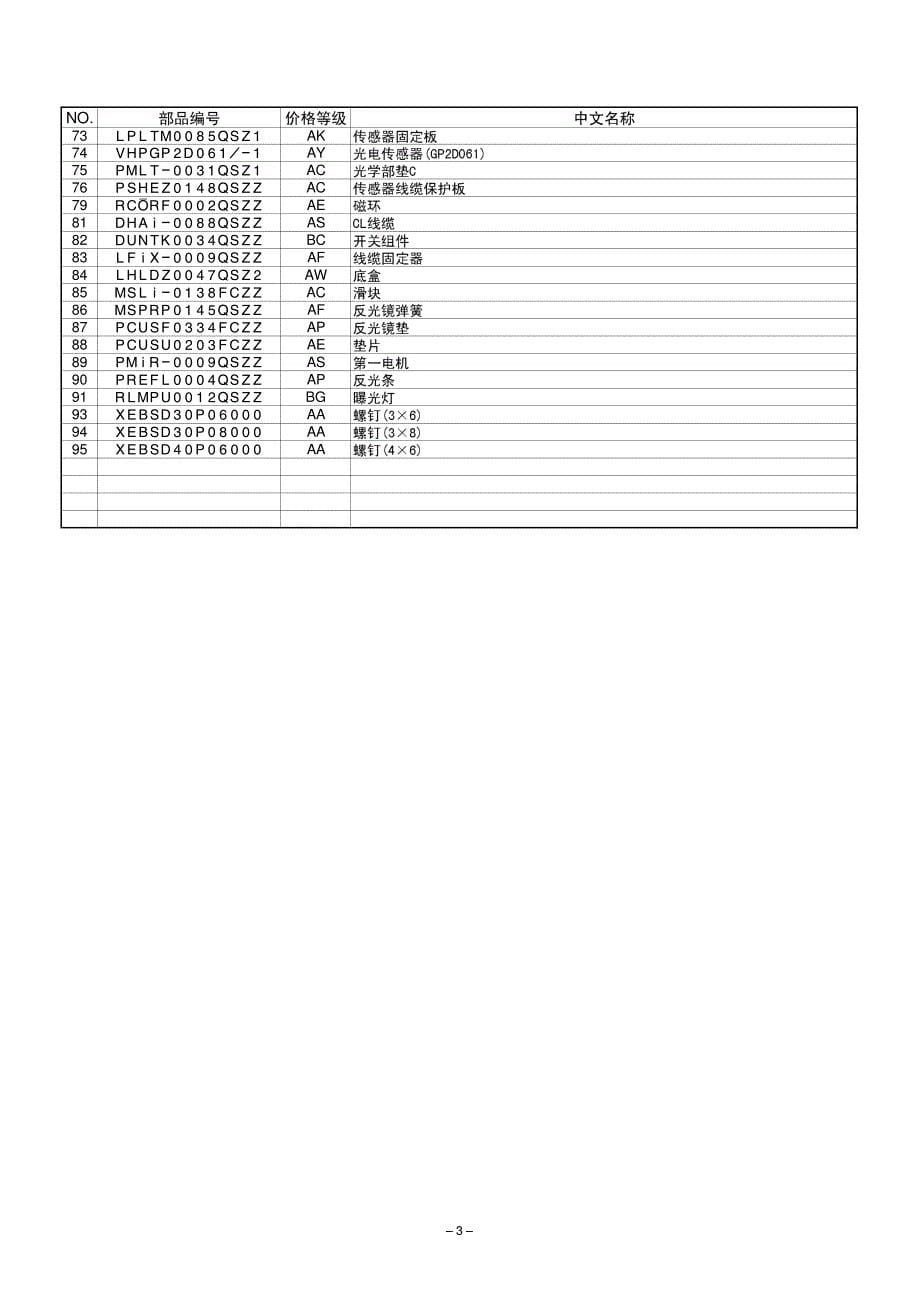 ar-1818_1820夏普复印机拆解_第5页