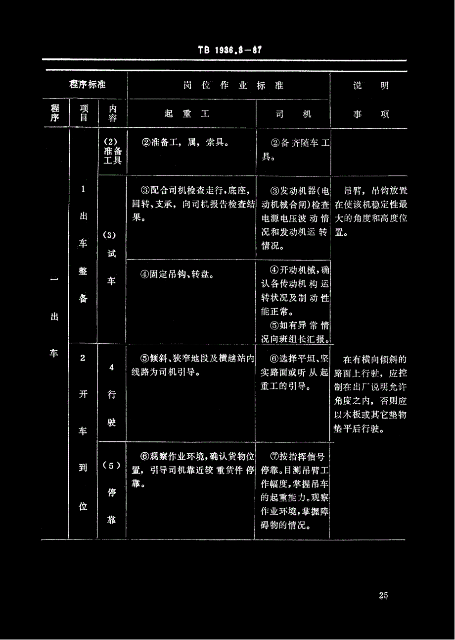 国标-》铁路装卸作业标准回转式起重机作业_第4页