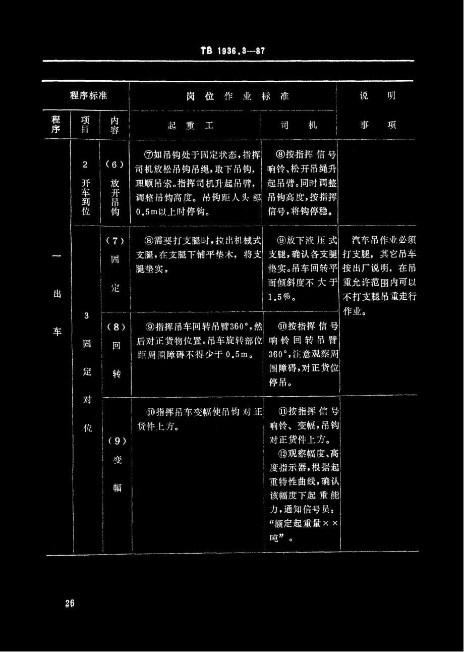 国标-》铁路装卸作业标准回转式起重机作业_第5页