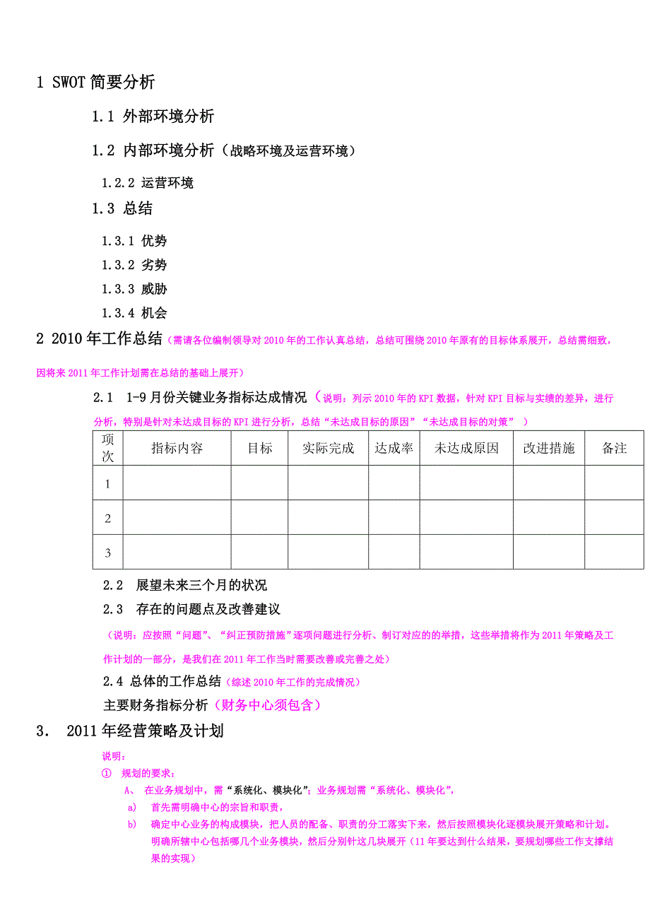 集团年度经营计划制定模板_第2页