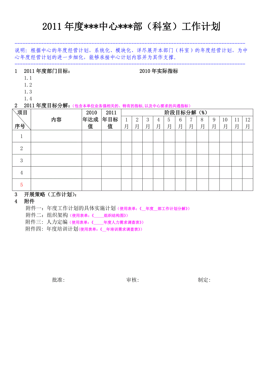 集团年度经营计划制定模板_第4页