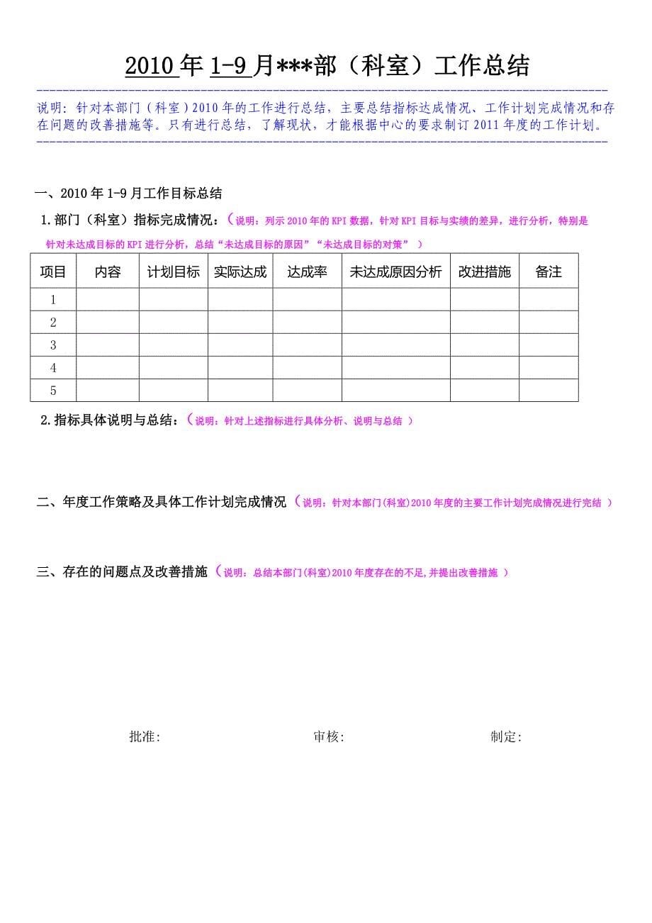 集团年度经营计划制定模板_第5页