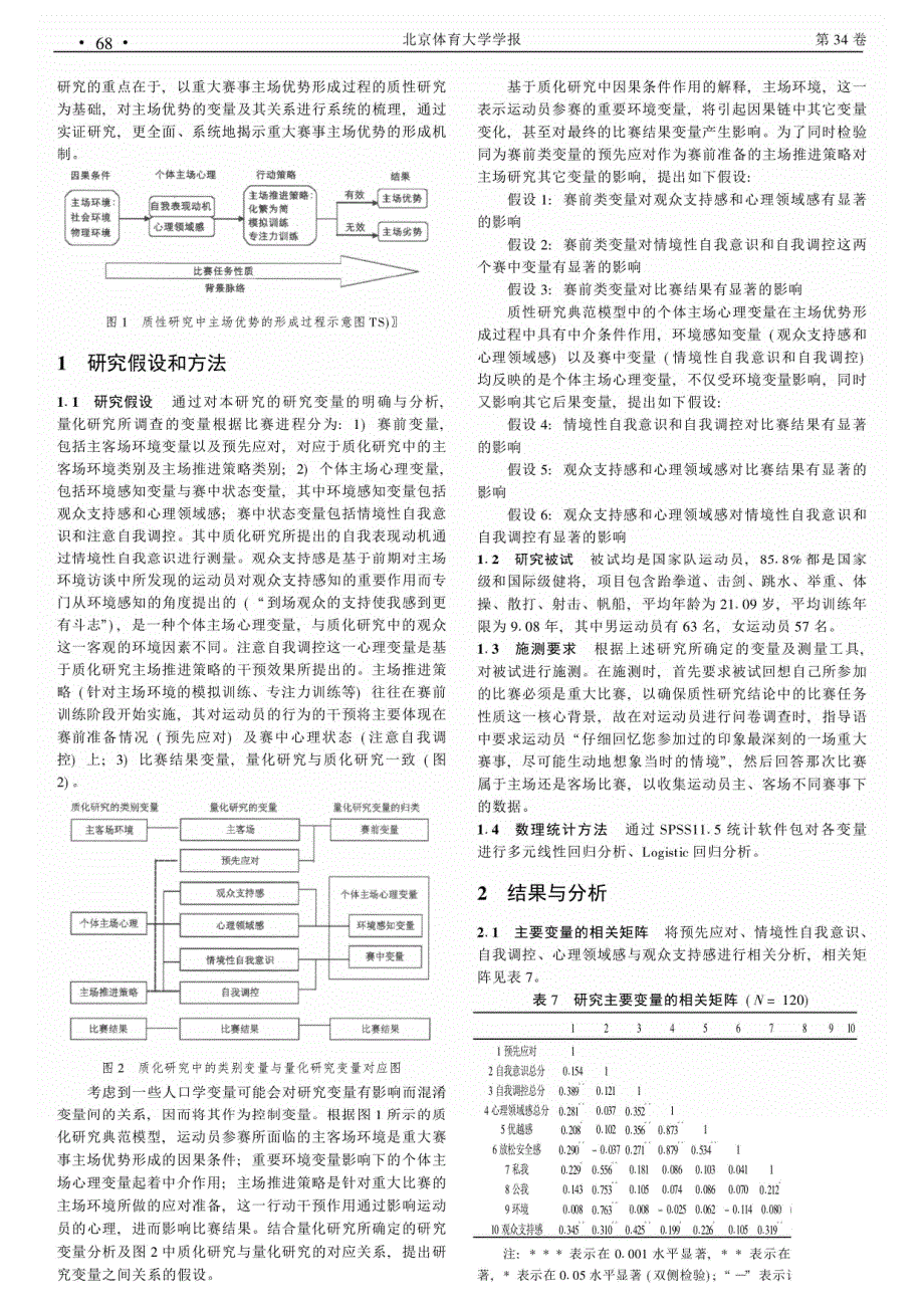 重大赛事主场优势形成机制的量化_第2页