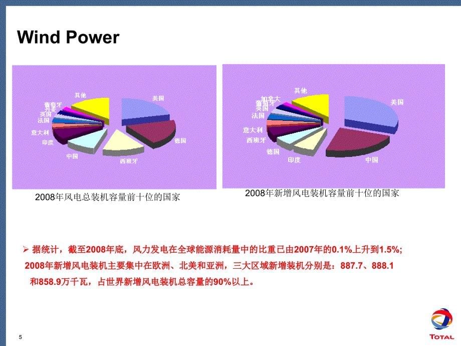 道达尔风力发电设备及用油简介_第5页