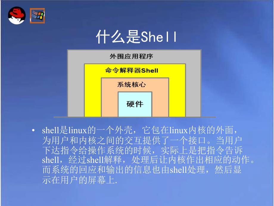 shell和vi文本编辑器_第3页