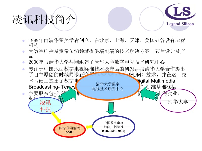 凌讯科技与国标地面数字电视产业化_第3页