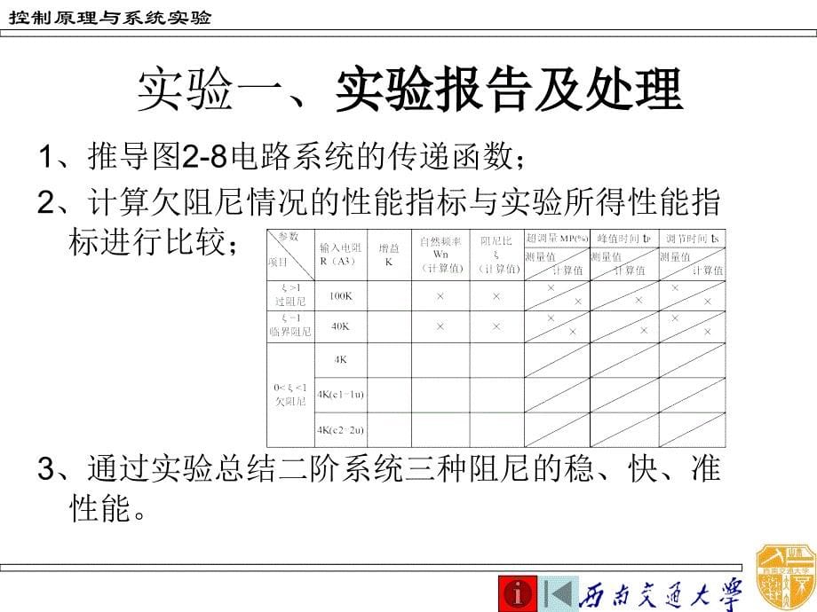 a控制原理与系统实验_第5页