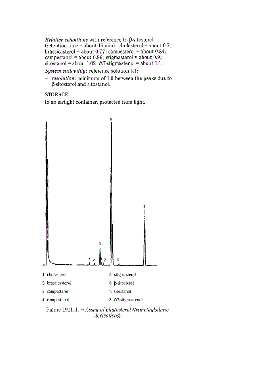 欧洲药典植物甾醇检测方法_第4页