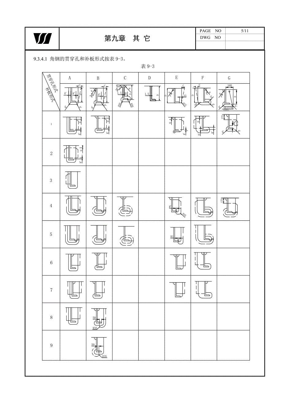 第九章 设计基准 选取 其它_第5页