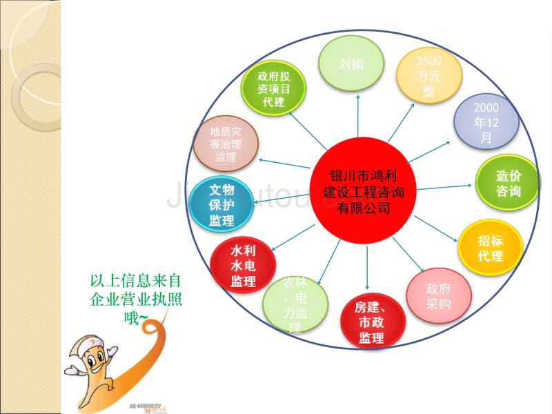 公司员工规章制度培训_第4页