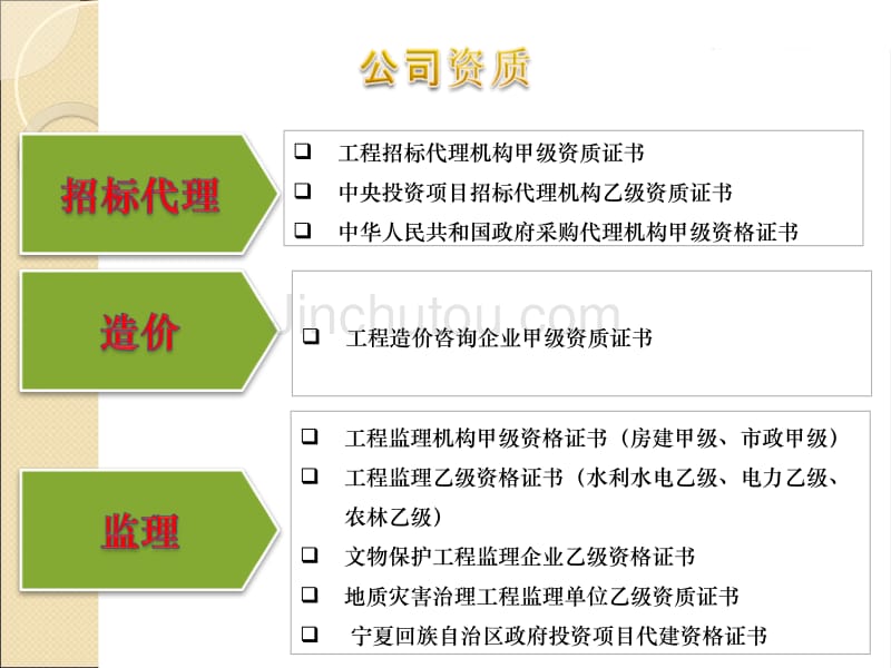 公司员工规章制度培训_第5页