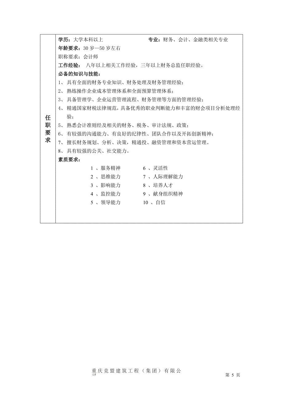 重庆竞盟集团财务部岗位职责_第5页