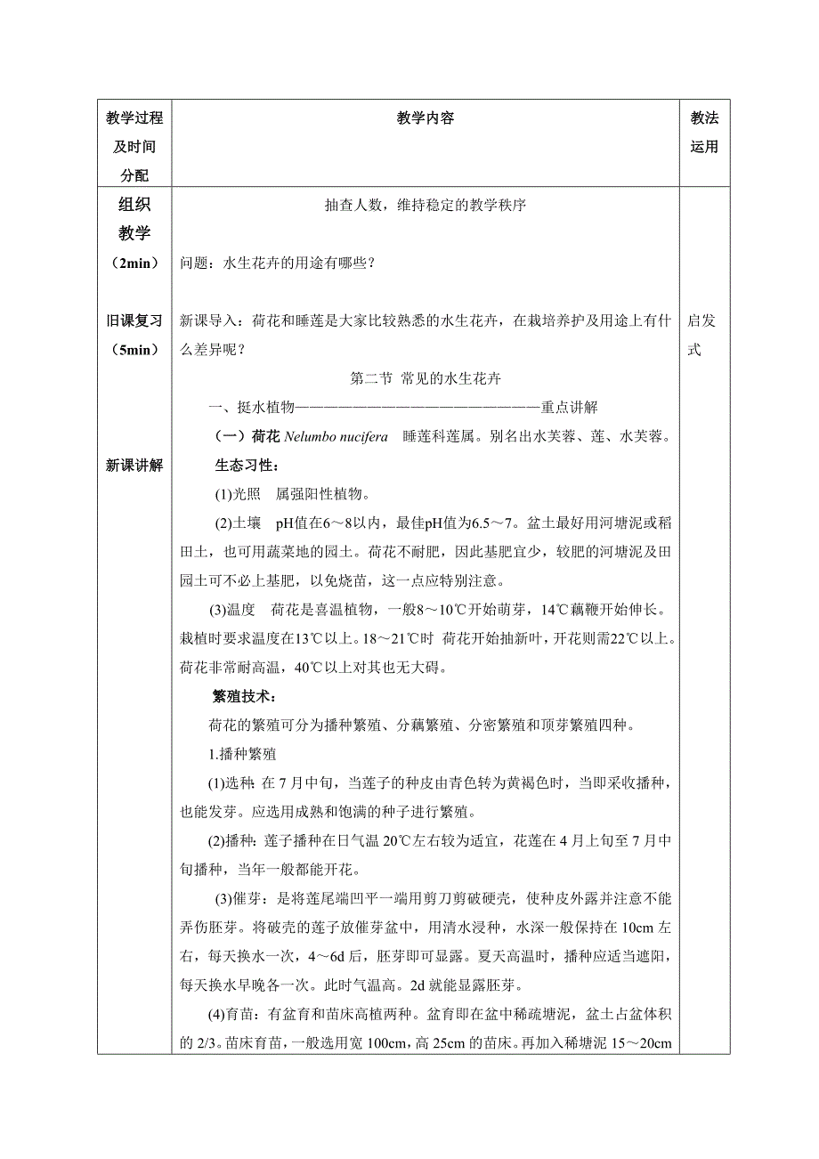 常见水生花卉的栽培要点_第2页