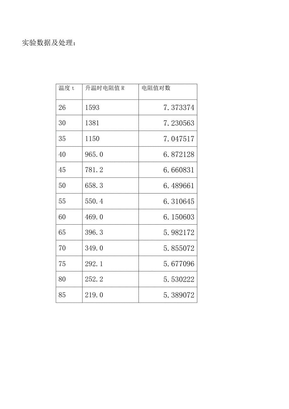 用热敏电阻测量 温度_第5页