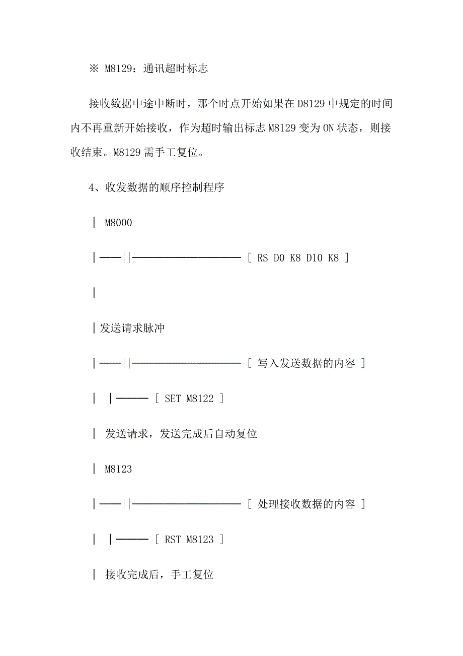 plc变频器通讯编程详解_第4页