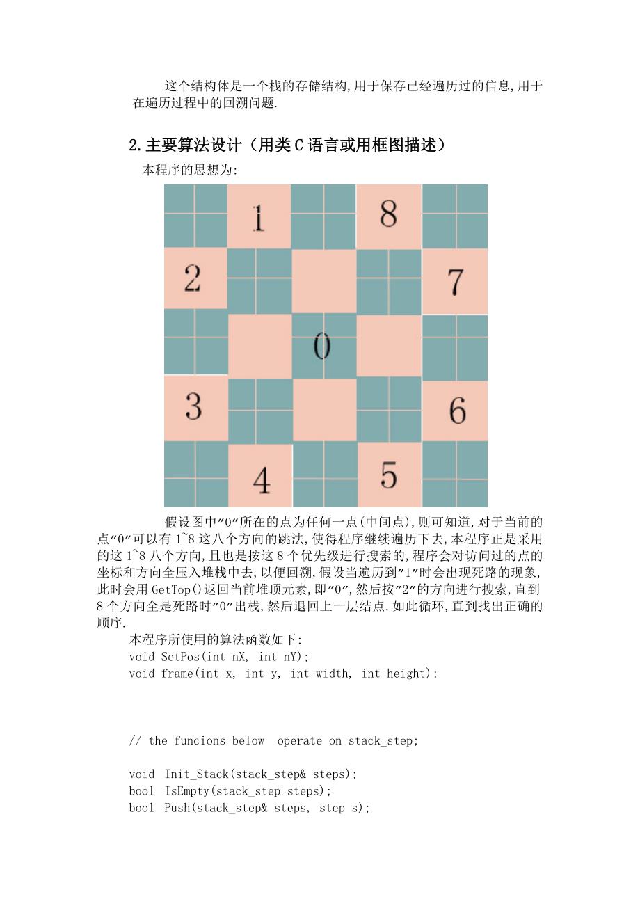 数据结构马踏棋盘课程设计报告_第3页