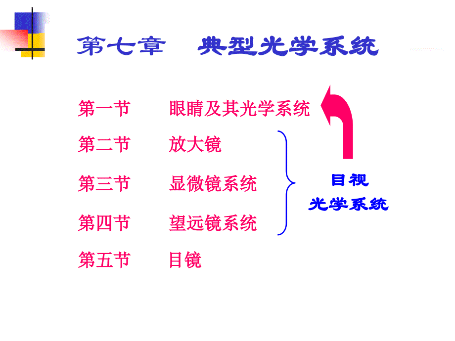 工程光学典型光学系统_第1页