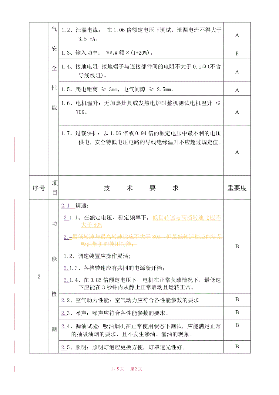 吸油烟机技术规格书_第3页