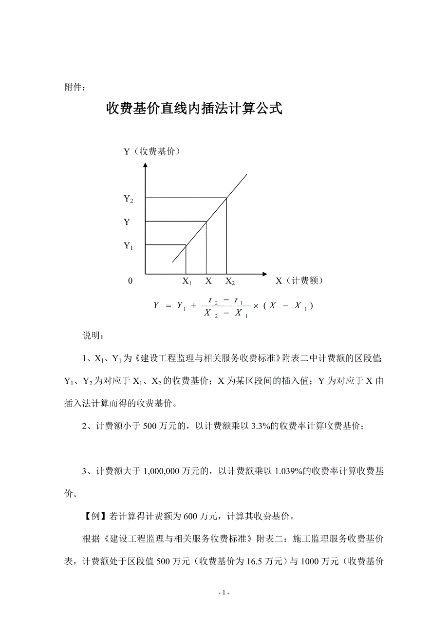 收费基价直线内插法计算公式_第1页