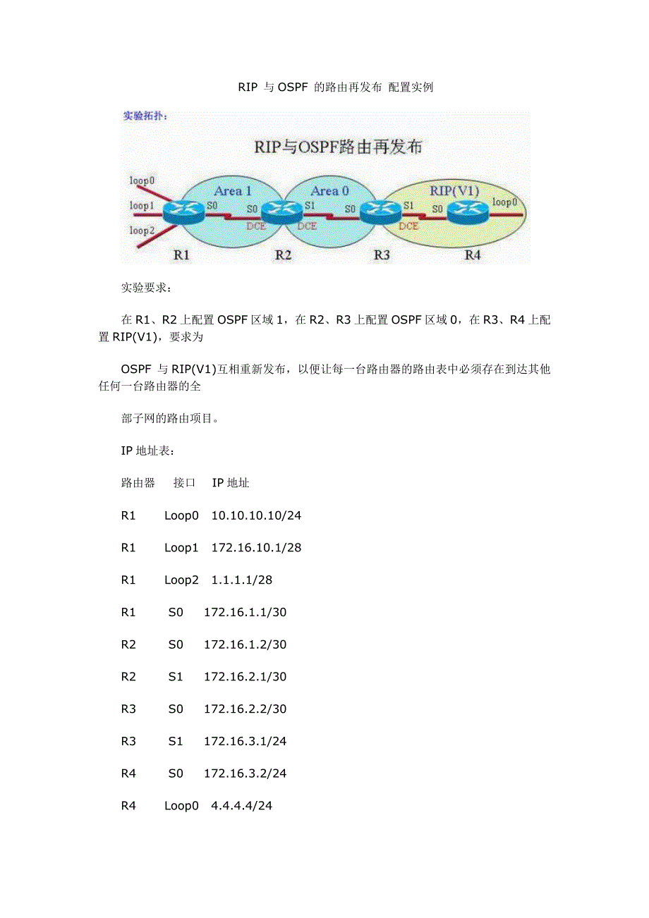 rip 与ospf 的路由再发布 配置实例_第1页