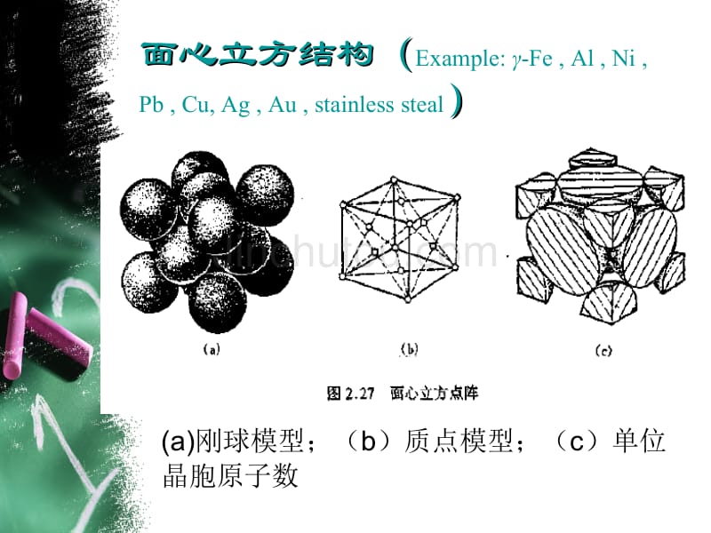 材料科学基础_第2页