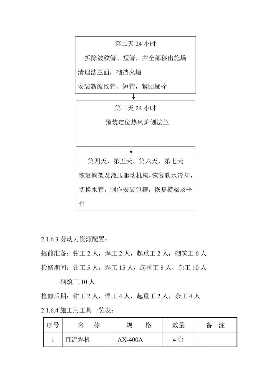 马钢新区热风炉b炉2_第5页