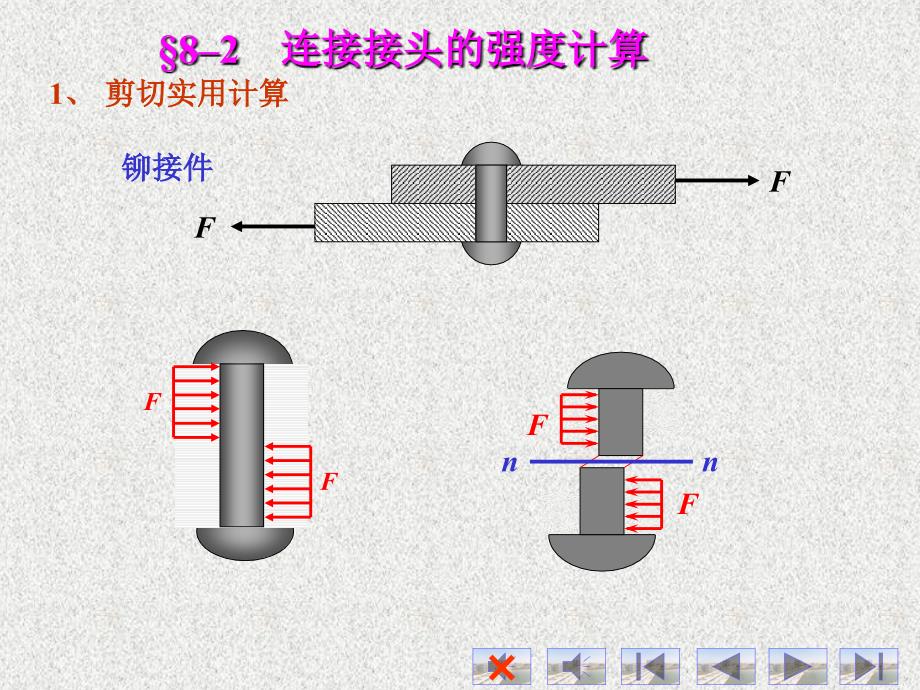 剪切和扭转应力_第3页