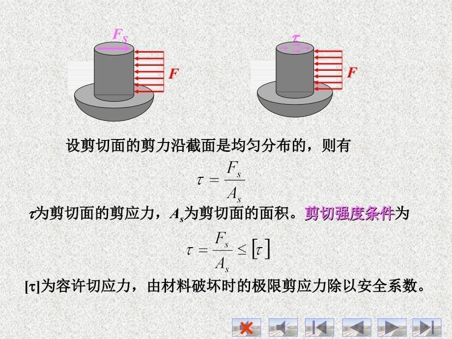 剪切和扭转应力_第5页