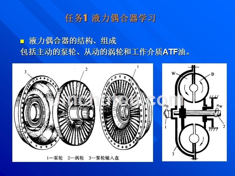 项目二学习液力变矩器的结构与原理_第5页