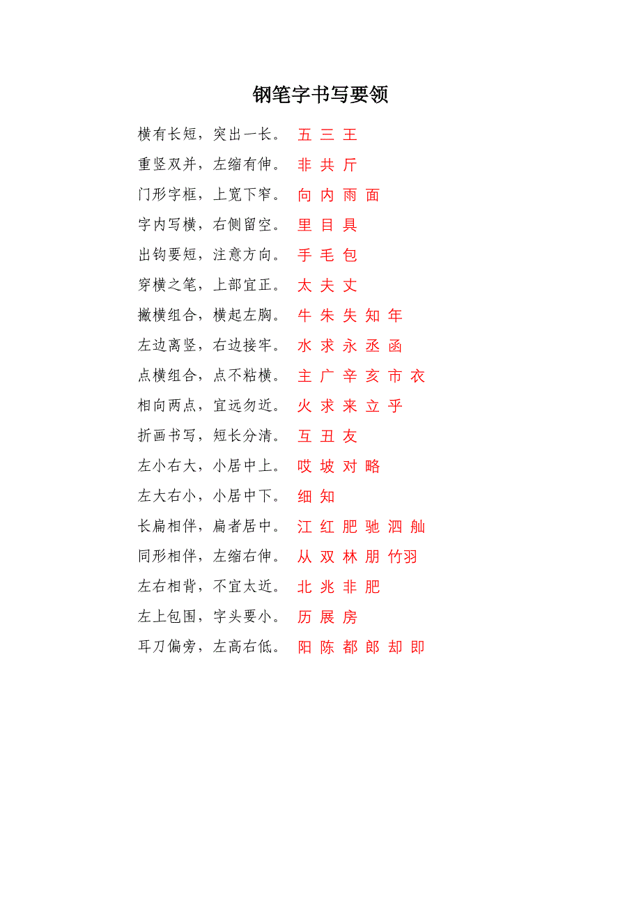 钢笔字书写要领_第1页