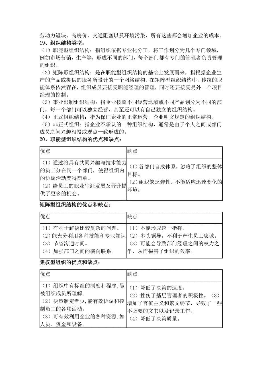 《商务管理综合应用》知识点汇总_第5页