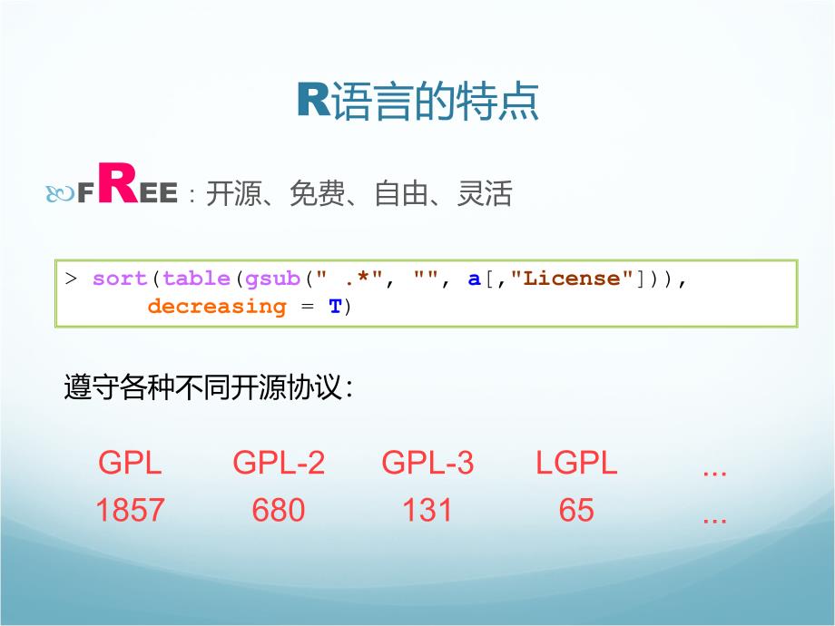 r高级编程技巧及rcpp的介绍_第3页