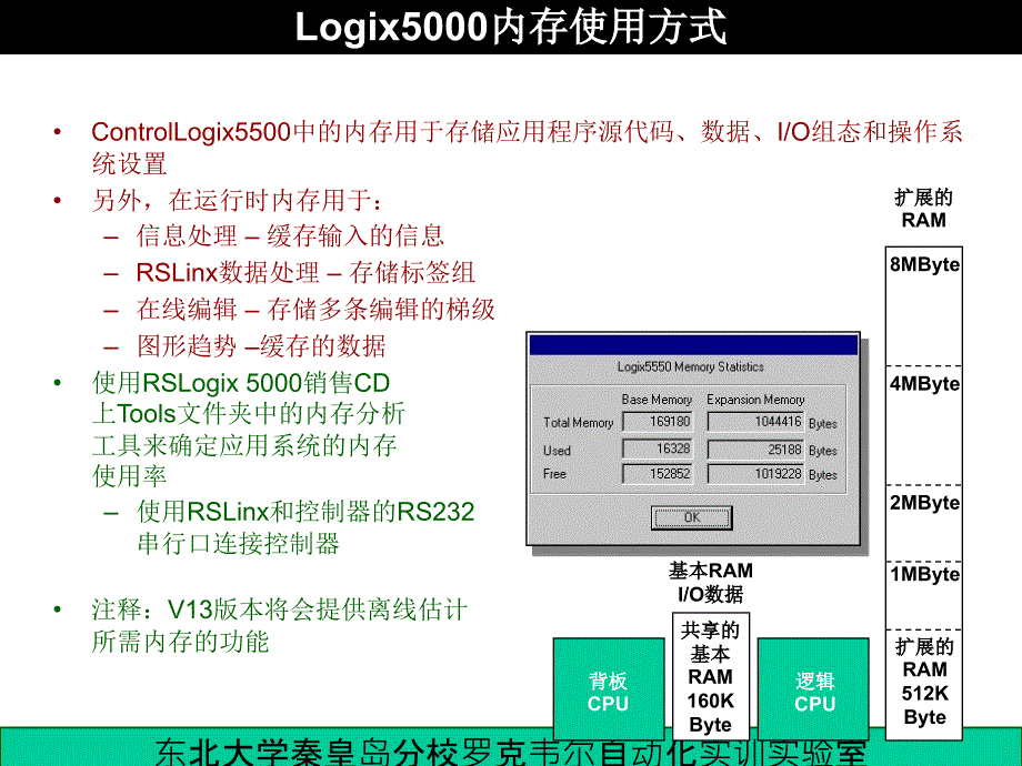 ab plc 数据标签寻址_第3页