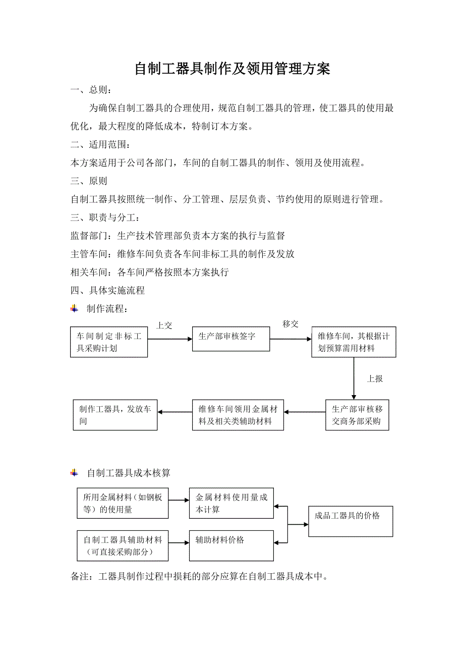 自制工器具制作及领用管理方案_第1页