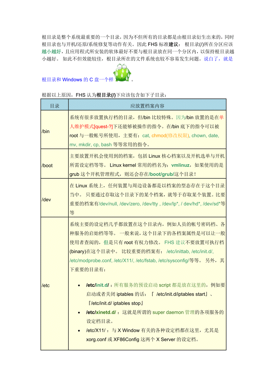 linux目录规范和含义_第1页