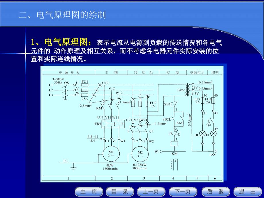 plc继电器-接触器控制电路基本环节_第4页