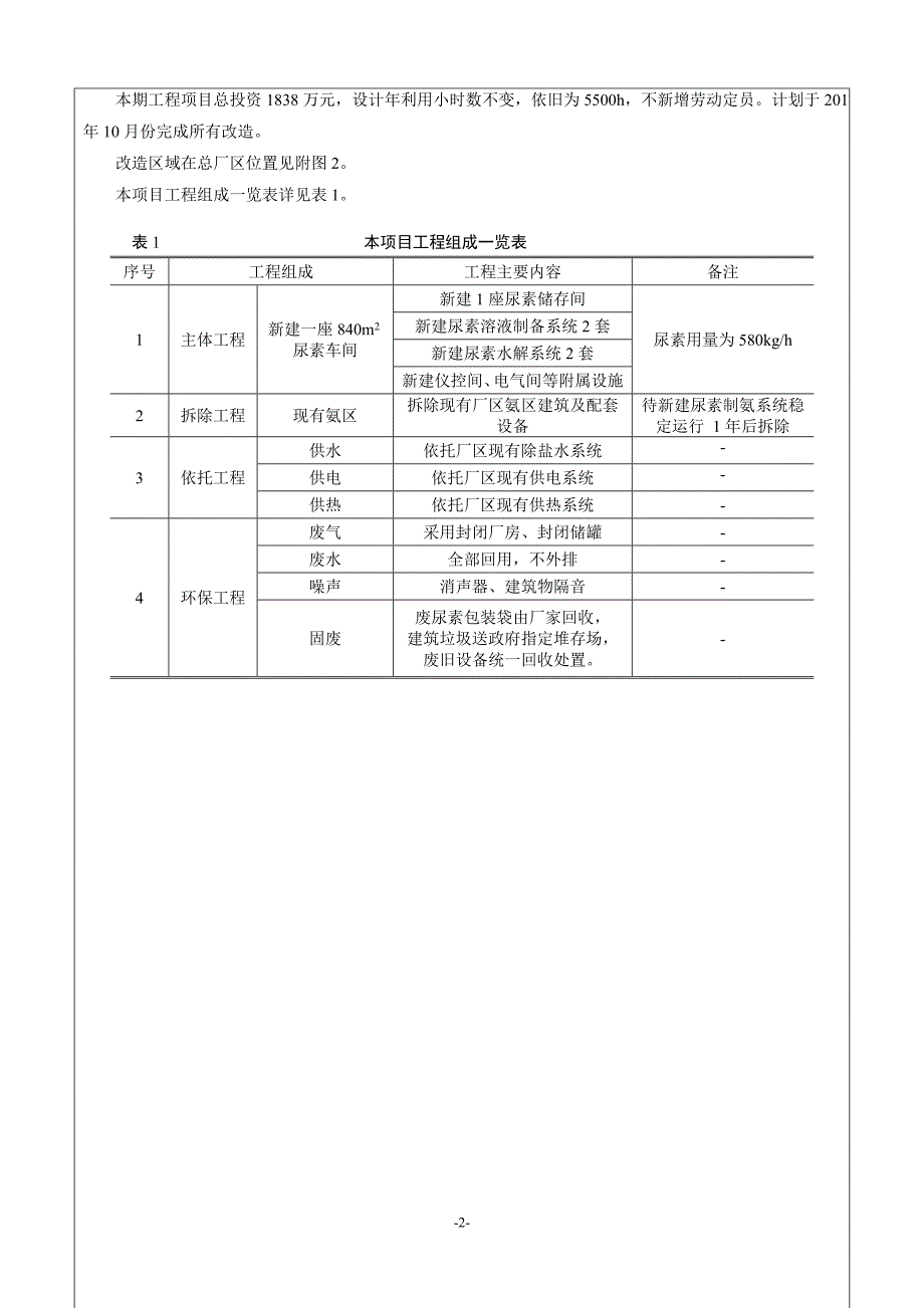 (0doc)辽宁省阜新市阜新发电有限责任公司2&#215;350mw机组烟气脱硝还原剂由液氨更换为尿素改造工程项目_129713__第4页