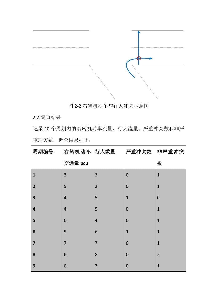 交叉口冲突点调查与综合计算_第5页