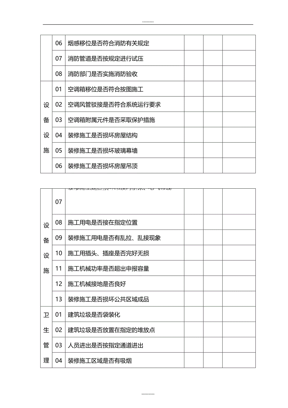 商业广场二次装修工程日巡视记录表_第2页