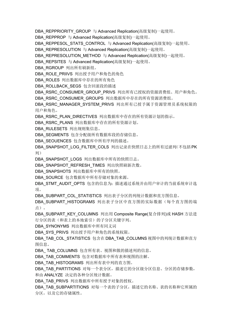 oracle系统视图大全_第4页