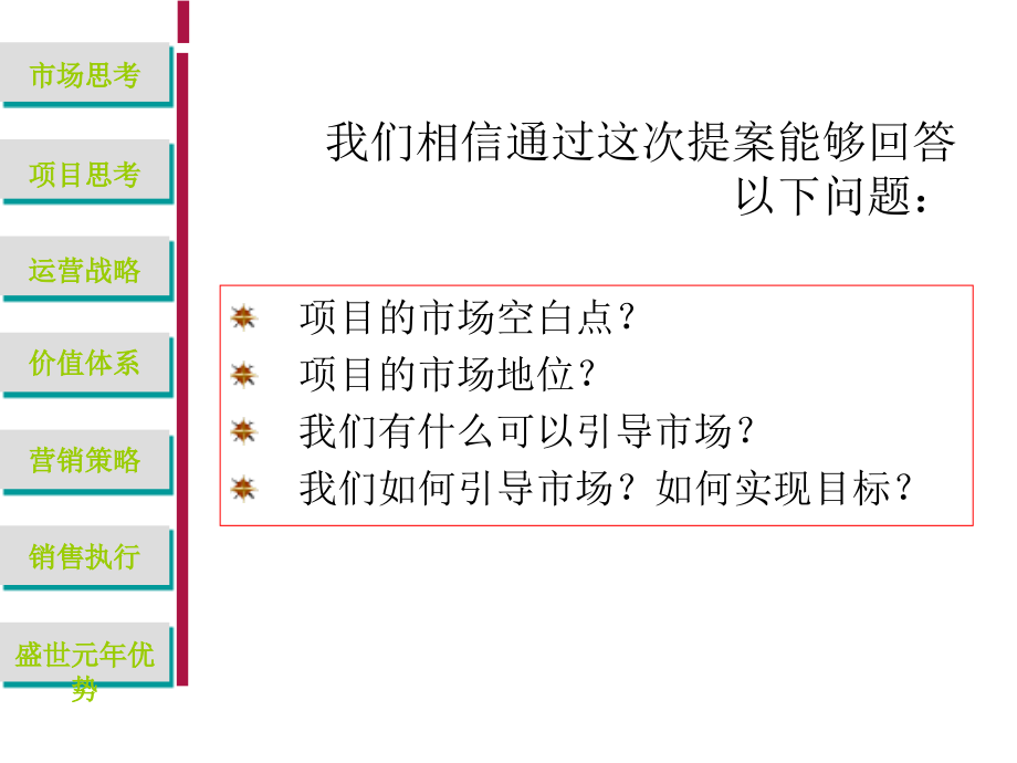 郑州市郑东新区国际写字楼营销推广战略全案_第3页