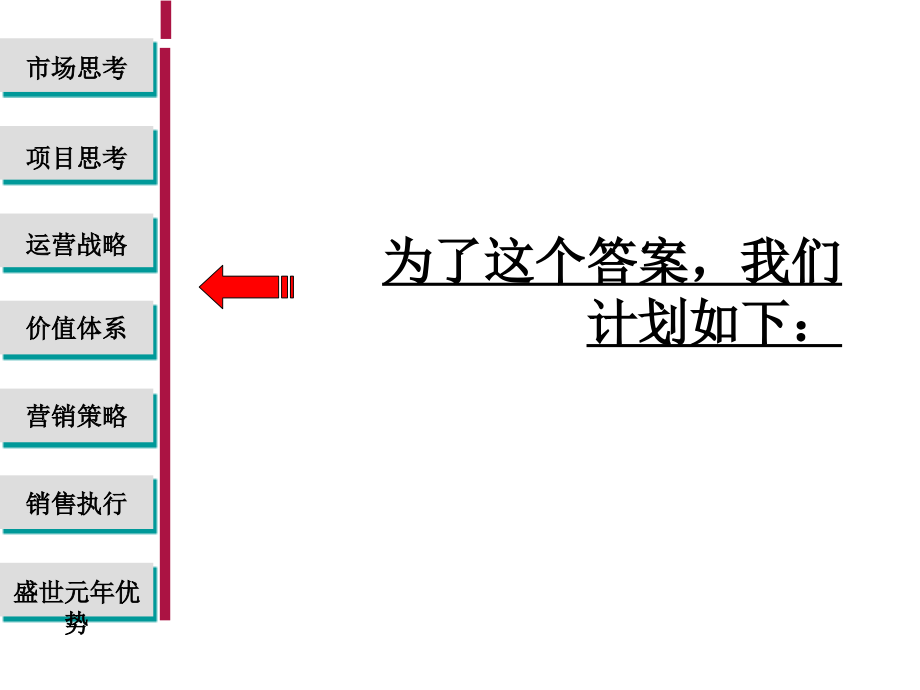 郑州市郑东新区国际写字楼营销推广战略全案_第4页