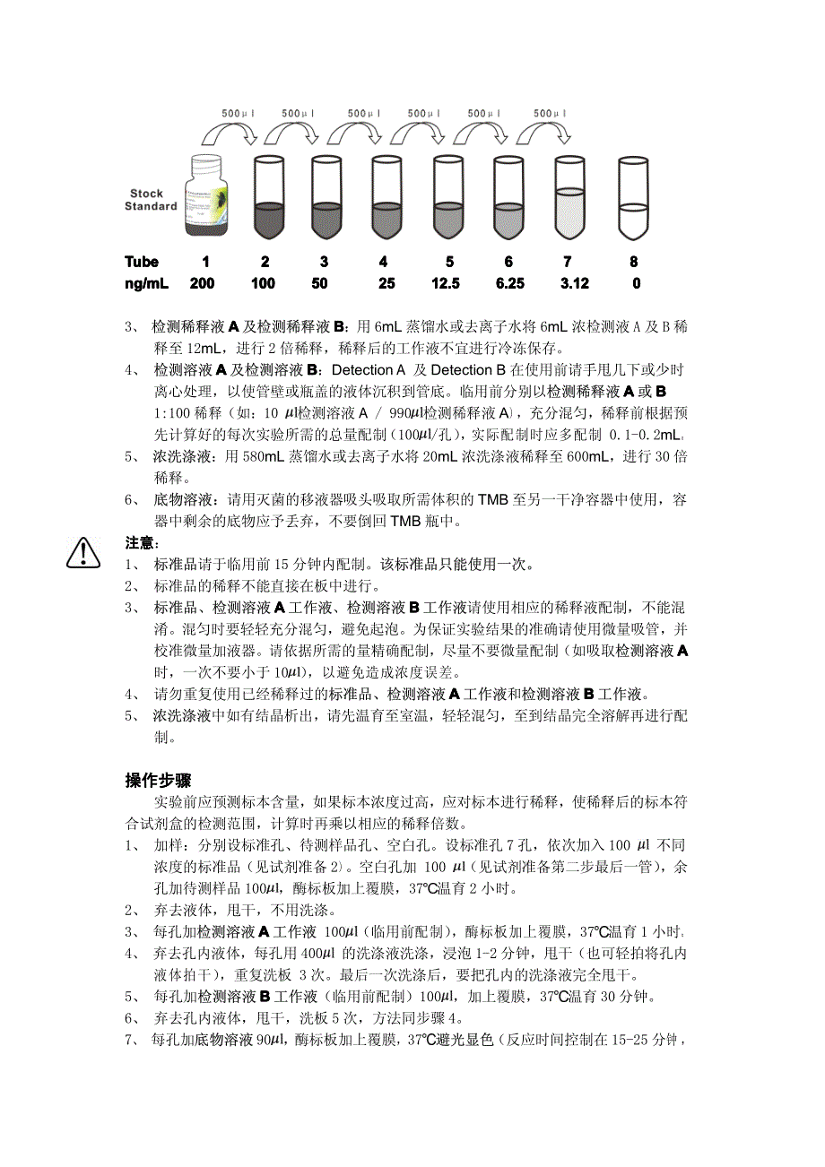 人的肌红蛋白（myo;mb）_第3页