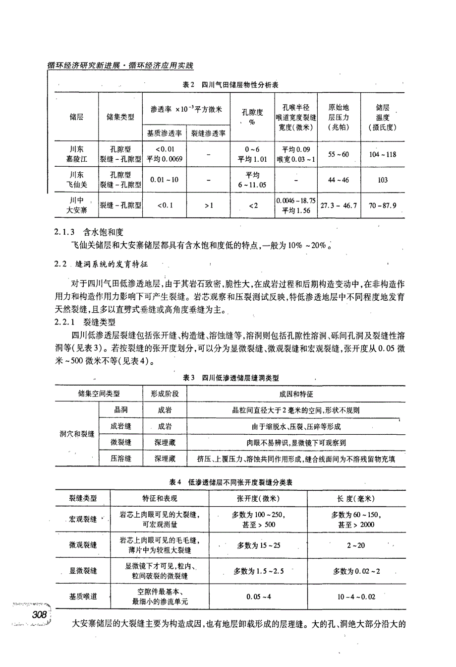 四川气田地层采出水循环回注的可注性评价研究_第4页