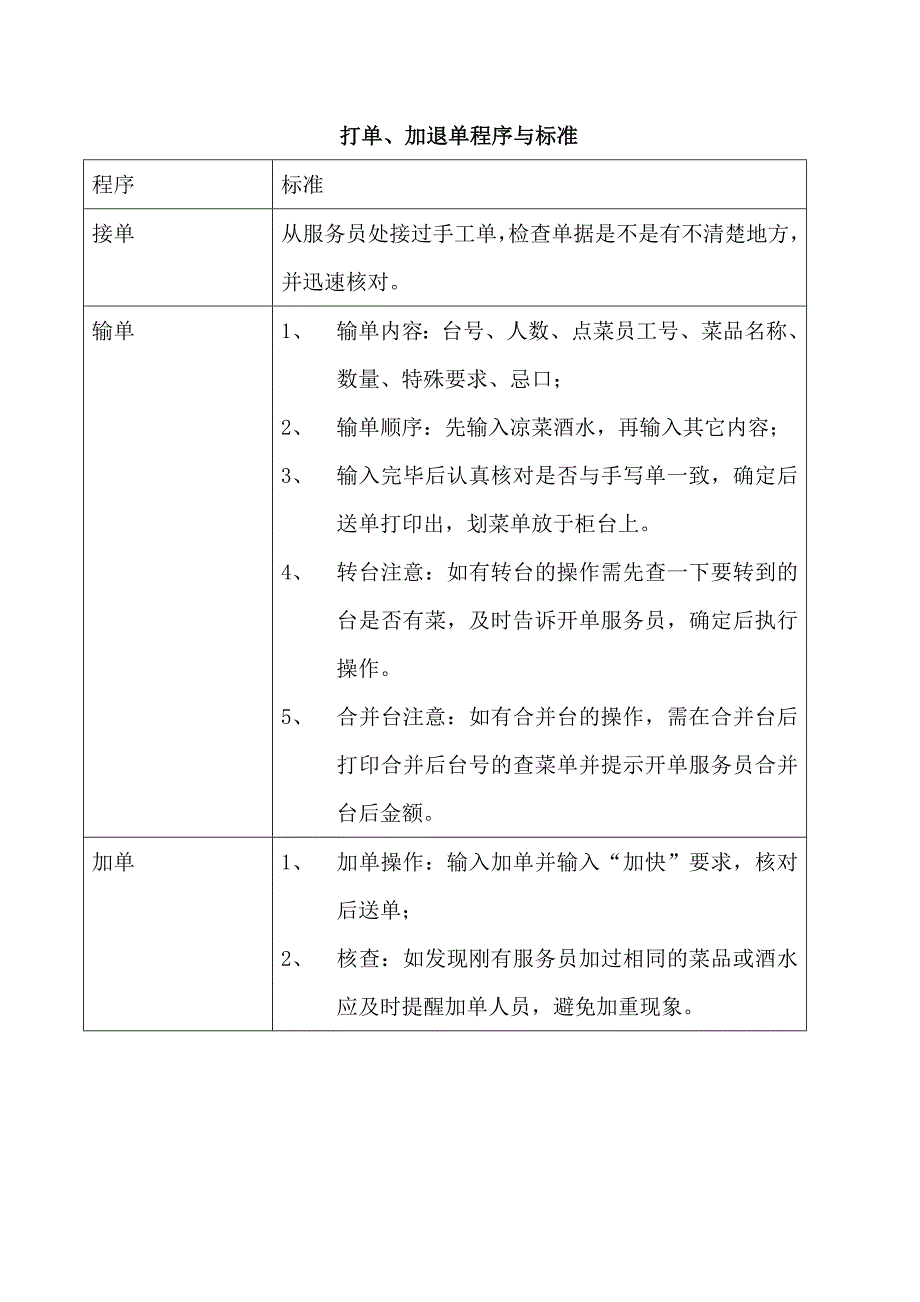 中餐打单、加退单程序与标准_第1页