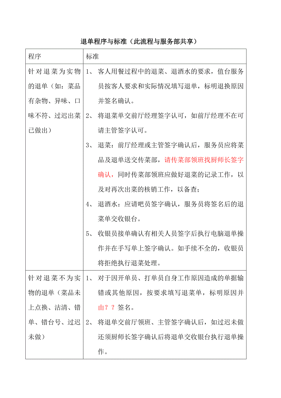 中餐打单、加退单程序与标准_第2页