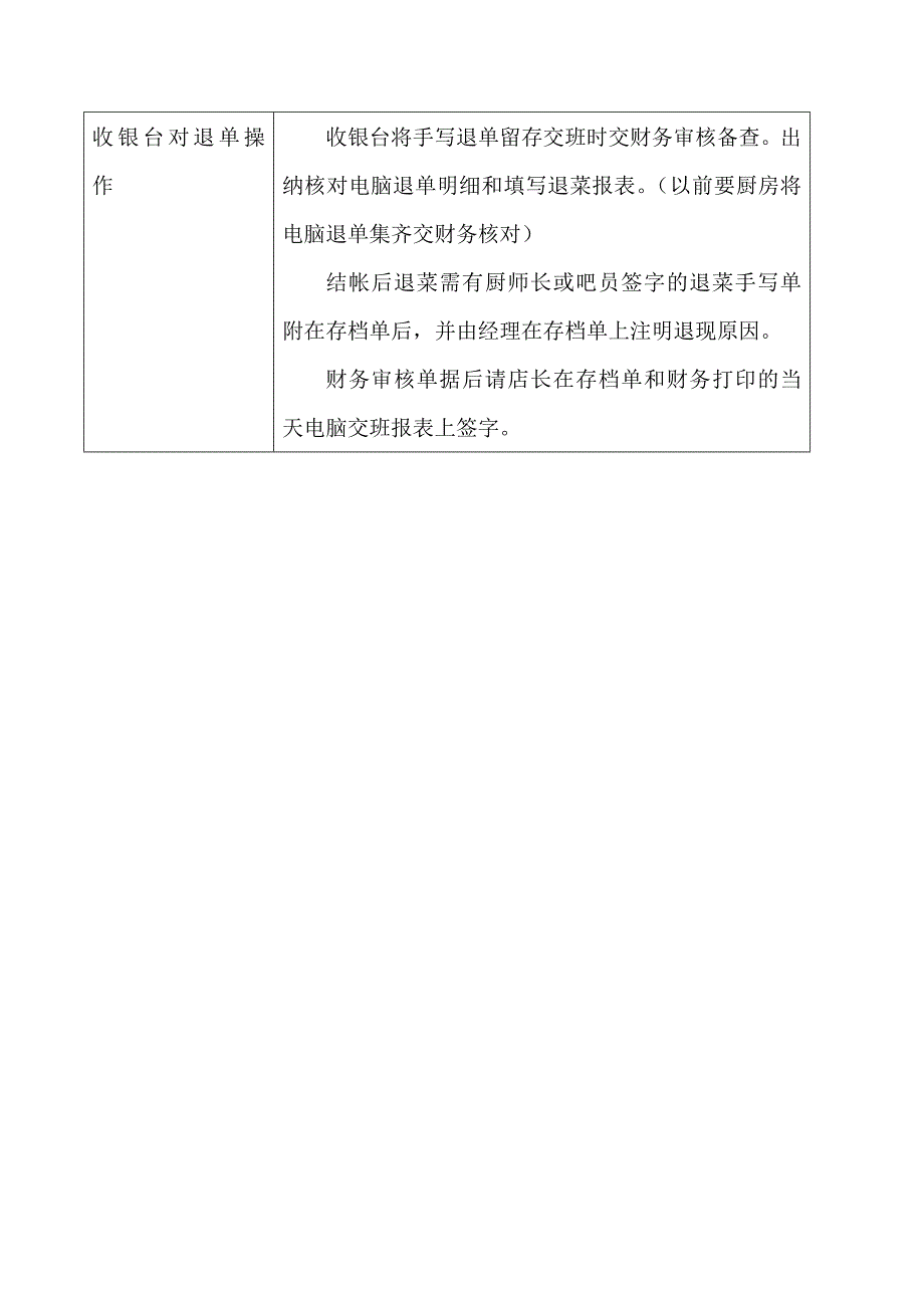 中餐打单、加退单程序与标准_第3页